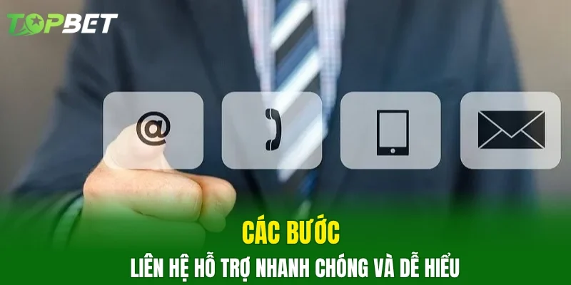 Các bước liên hệ hỗ trợ nhanh chóng và dễ hiểu